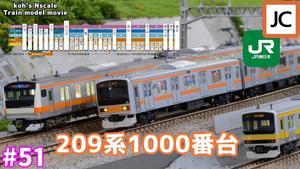 #51 koh's Nゲージ Train model movie [Nゲージ TOMIX 209系1000番台 中央線］