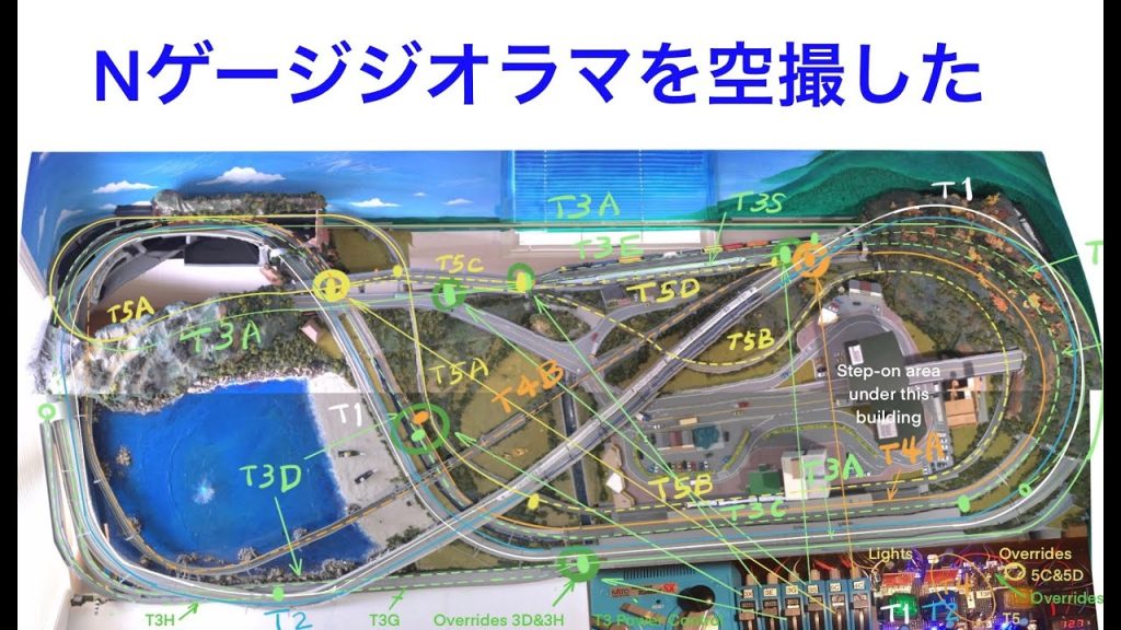 Nゲージジオラマを空撮 Aerial view of N scale diorama