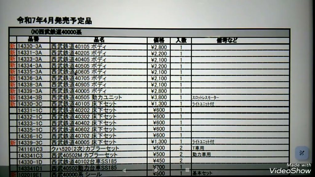 Nゲージ　KATO１１月発表ASSYパーツ+USA製品情報案内