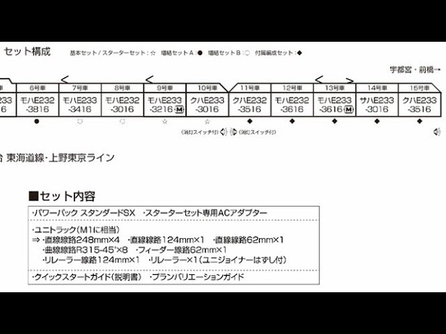 【Nゲージ鉄道模型】KATOとTomixで組成予定の湘南新宿ライン&上野東京ライン　E233系3000番台編