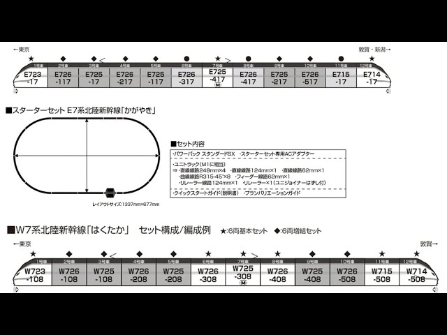 【Nゲージ鉄道模型】KATOとTomixで購入が確定している車両4