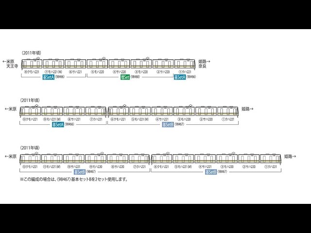 Tomix製221系で組成予定の編成2