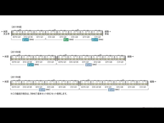 Tomix製221系で組成予定の編成3