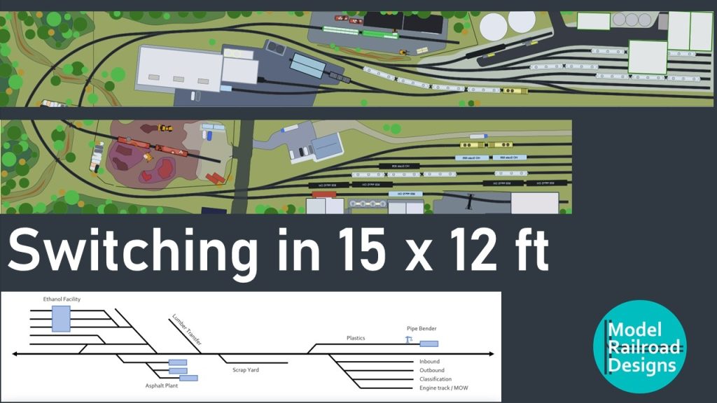 Custom Layout Design – How many industries will fit? ~209