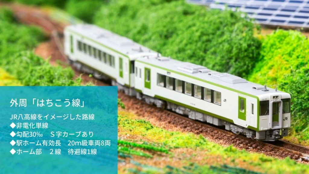 【店舗紹介】ジオショップ有楽町　鉄道模型 レイアウト ジオラマ 車両販売