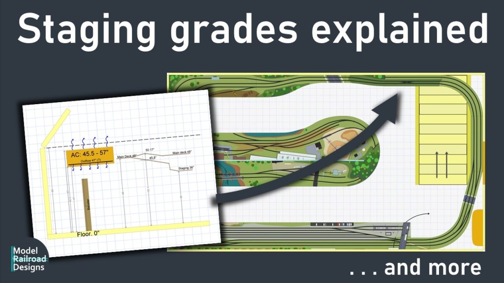 HO Attic Layout Deep Dive: Grades, Staging, and Smart Compromises! ~213
